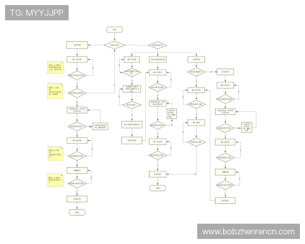 如何在AG在线app中快速注册账号与登录流程详解