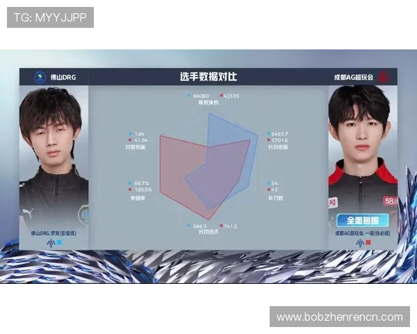 提升在9游会ag平台的游戏胜率的实用技巧与策略分享