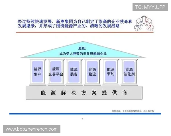 云顶公司名称大全：不同类型企业的特色公司名称设计思路分析