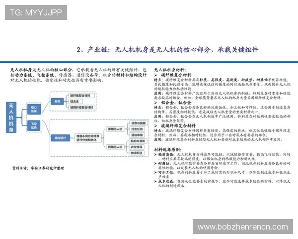 天博视讯未来发展趋势与创新技术展望行业领先的未来方向 天博视讯未来发展趋势与创新技术展望行业领先的未来方向